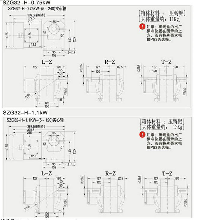 减速机尺寸图