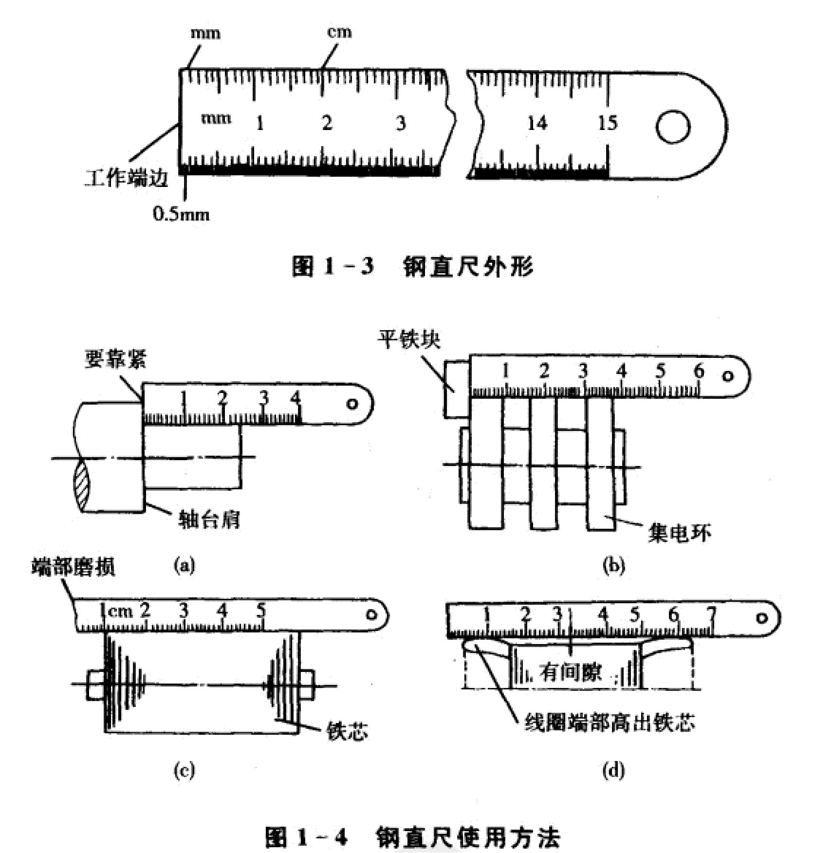 钢直尺外形及使用方法