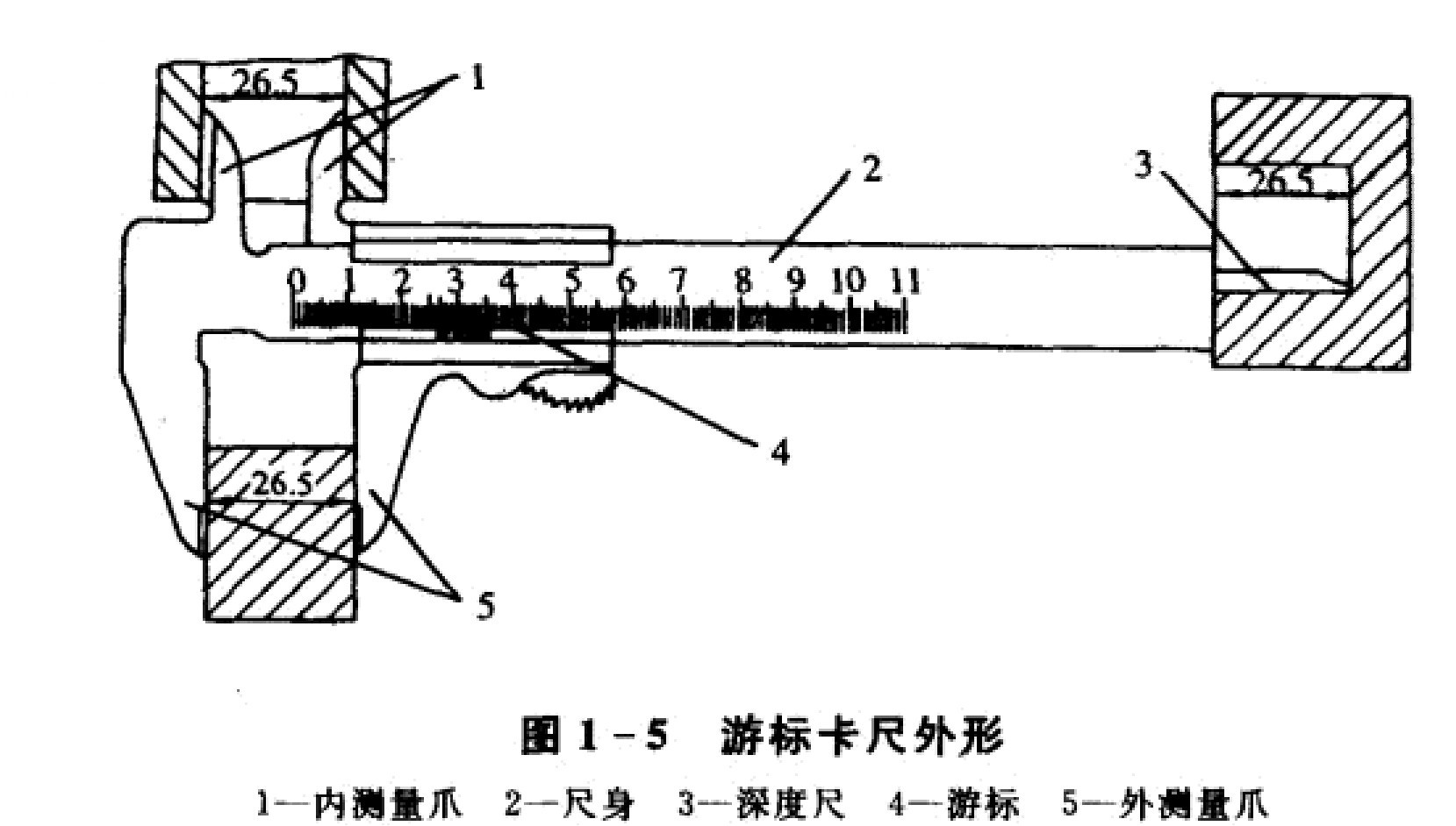 游标卡尺外形